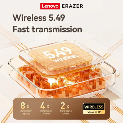 OWS Lenovo ERAZER XF20 Bluetooth V5.49 Earphones Open Sports Wireless Headphones Noise Reduction Waterproof