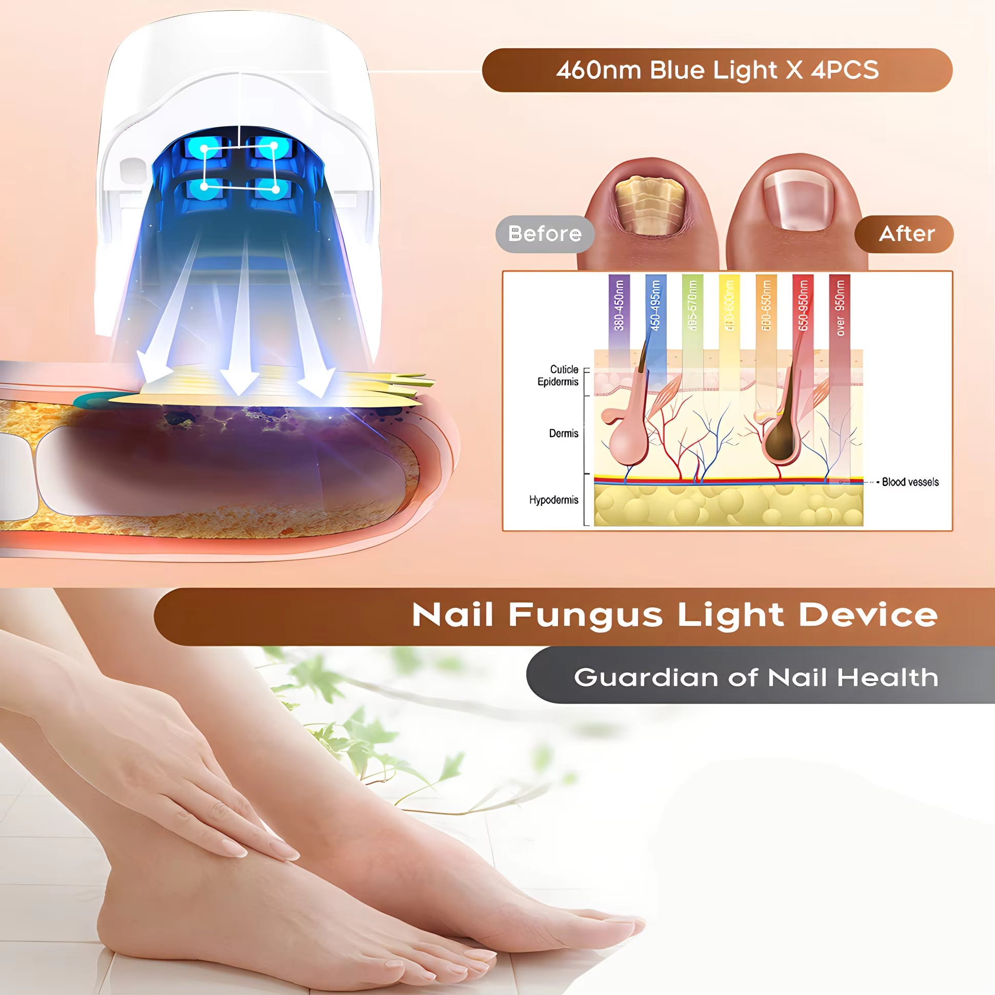 HealthNail Pro™ - Nail Fungus Laser Device