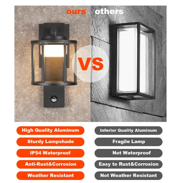 Inowel Motion Sensor Outdoor Wall Porch Light 650Lm 6.5W GX53 LED Bulb Modern Wall Sconce 3000K 36311