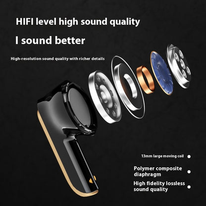 HD Sound Quality Ultra-long Life Battery Power Display G20 Mech Bluetooth Headset
